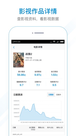 中国电影票房capturas de pantalla de la aplicación5