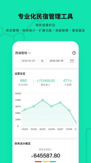 云掌柜 Screenshots2