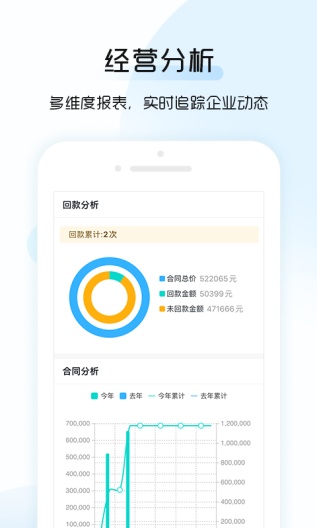 总监宝 Screenshots4