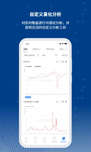 东证繁微 Screenshots3