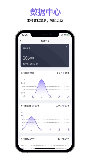 即燃运动のアプリスクリーンショット5