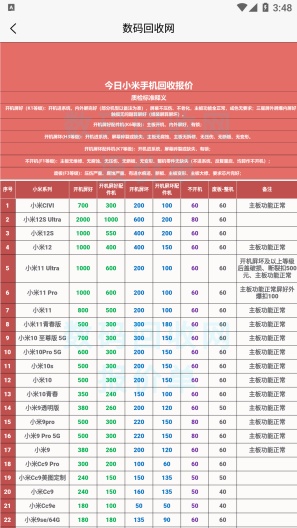 数码回收网报价单的應用截圖4
