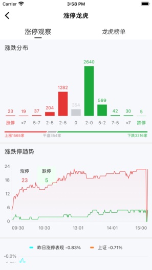 智汇谷 Screenshots5