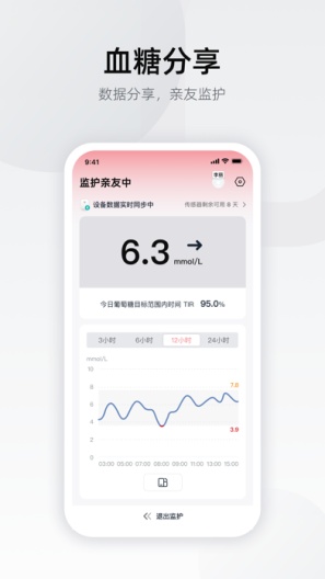 硅基轻享 Screenshots1