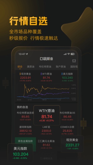 口袋原油 Screenshots4