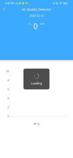 RCXAZAir Quality Detector Screenshots1