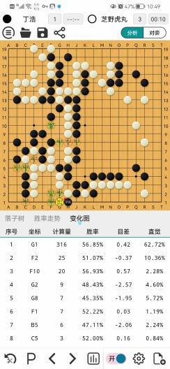 AhQ Go Lite的應用截圖3
