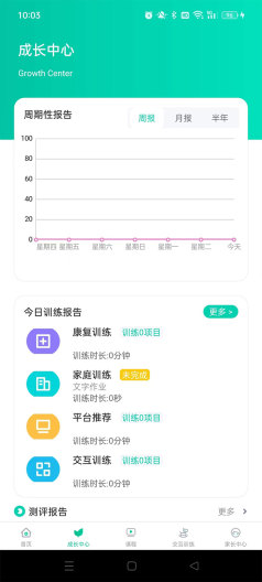 儿康保 Screenshots2