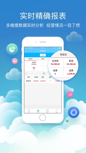 BOSS校长 Screenshots2