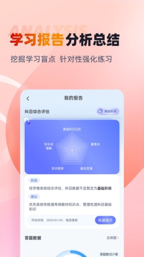 三支一扶考试聚题库的应用截图4