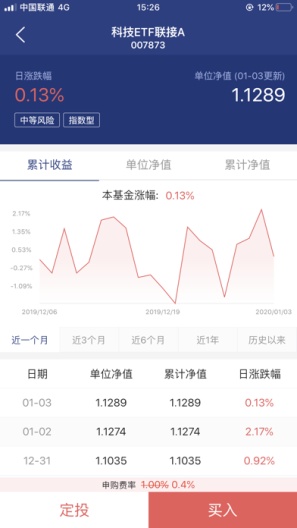 华宝基金的應用截圖3
