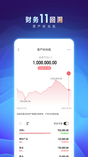 招商银行的應用截圖3