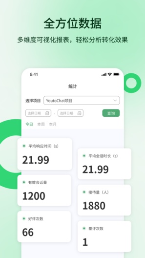 YoutoChat Screenshots6