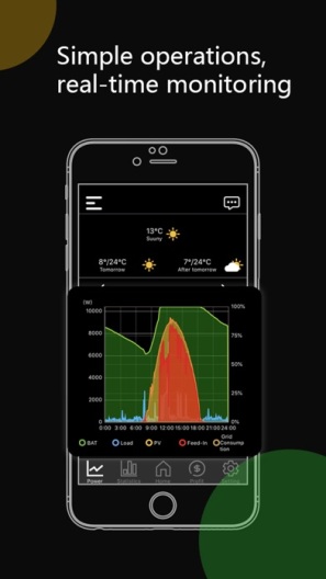 AlphaESS Screenshots2