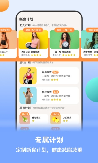 怪兽轻断食 Screenshots2