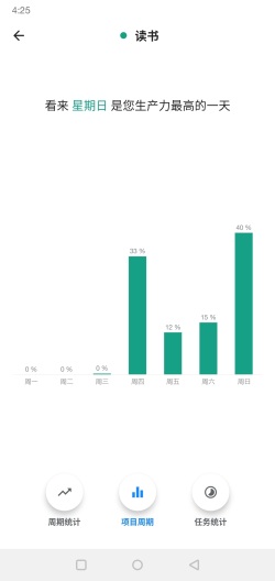 番茄计时器的应用截图6