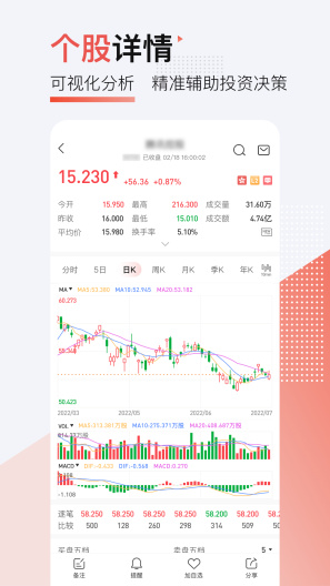 盈宝证券的應用截圖3