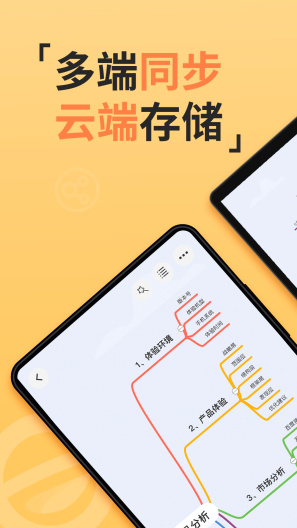 GitMind Screenshots1