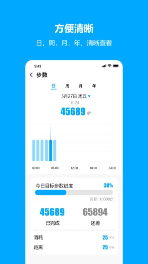 MaituFitのアプリスクリーンショット4