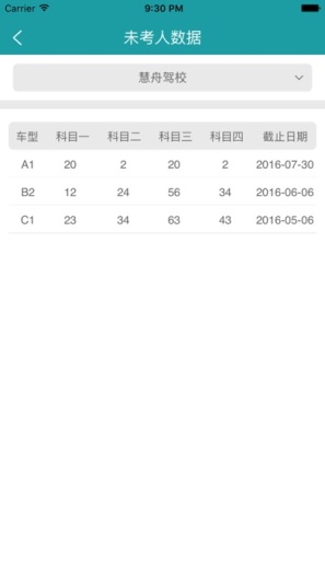 慧学车BOSS端 Screenshots5