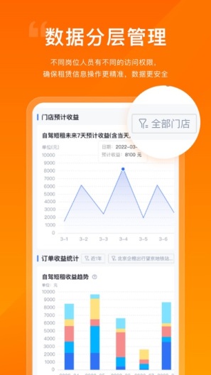 企橙车务通 Screenshots4