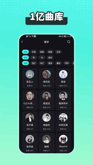 波点音乐のアプリスクリーンショット2