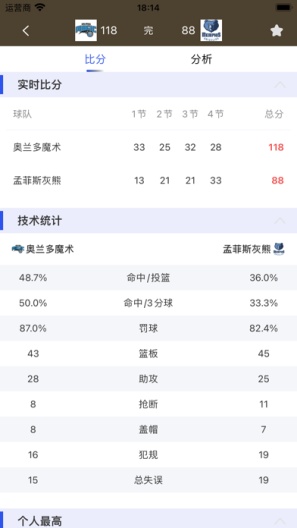 球尚的應用截圖6