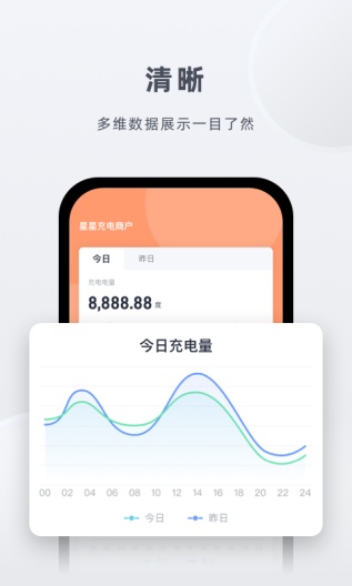 星星充电商家版的應用截圖5