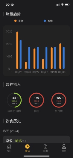 饭卡 Screenshots3