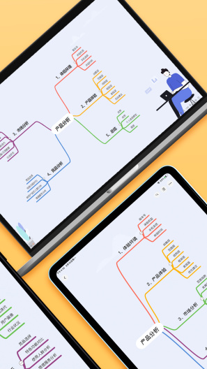 GitMind Screenshots2