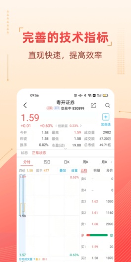 粤管家 скриншоты приложения3