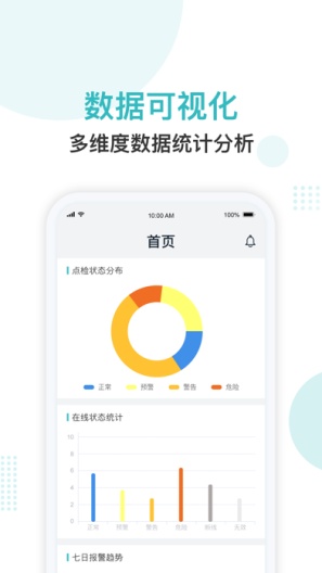 纳狗互联的應用截圖1