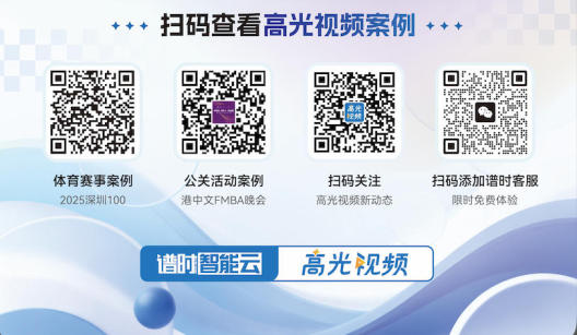 AI自动拍 Screenshots4