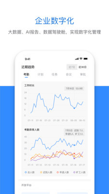 潍企通screenshot dell'app1