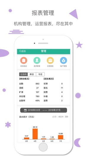 雷小锋的应用截图3