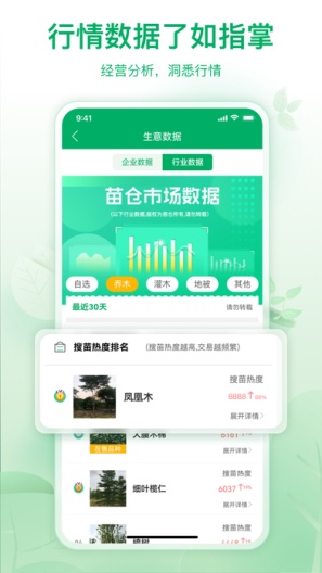 苗仓screenshot dell'app4
