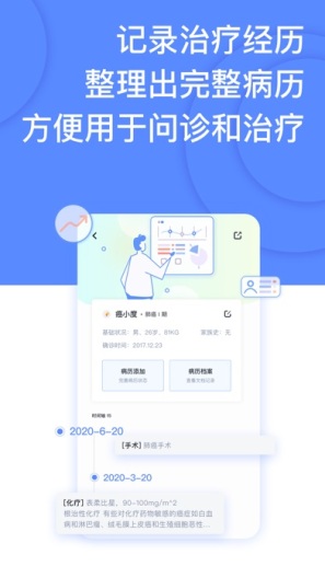癌度 Screenshots3