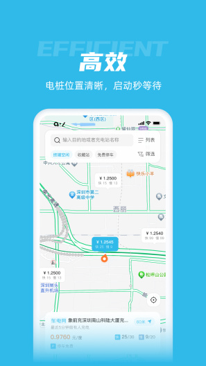 车电网 Screenshots2