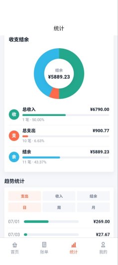 钱宝贝 Screenshots6