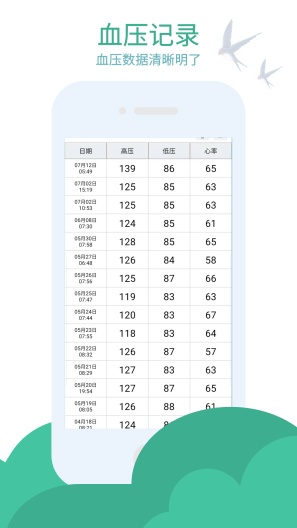 血压笔记的应用截图1