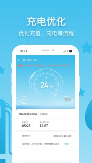 车电网的应用截图5