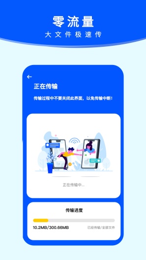 手机搬家 Screenshots3