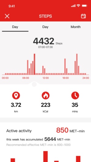 Da Fit Screenshots2