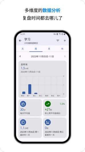Multi Timer Screenshots5