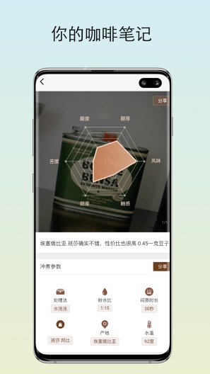 咖啡猎人 Screenshots5