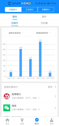 AppFireWall的應用截圖5