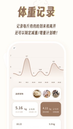 肥崽 Screenshots6