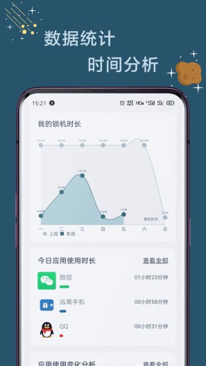 远离手机 Screenshots4