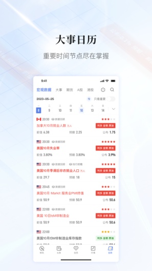 金十数据的應用截圖6