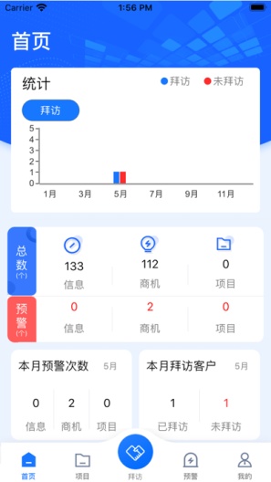 项目可视化的应用截图1